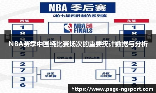 NBA赛季中围绕比赛场次的重要统计数据与分析