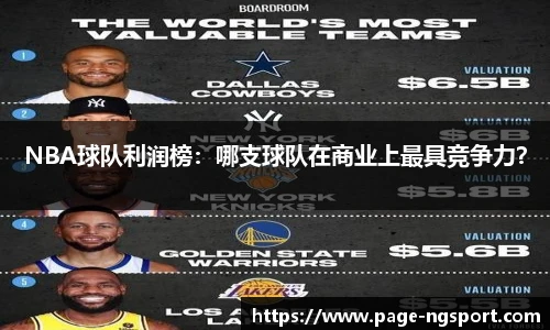 NBA球队利润榜：哪支球队在商业上最具竞争力？