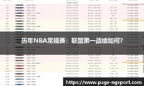 历年NBA常规赛：联盟第一战绩如何？