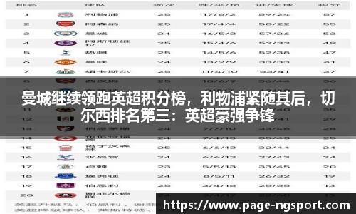 曼城继续领跑英超积分榜，利物浦紧随其后，切尔西排名第三：英超豪强争锋