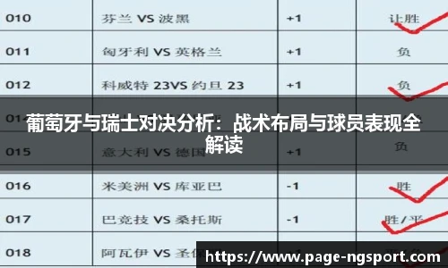 葡萄牙与瑞士对决分析：战术布局与球员表现全解读