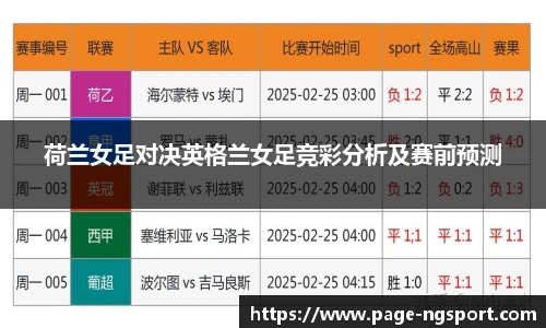 荷兰女足对决英格兰女足竞彩分析及赛前预测
