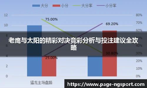 老鹰与太阳的精彩对决竞彩分析与投注建议全攻略