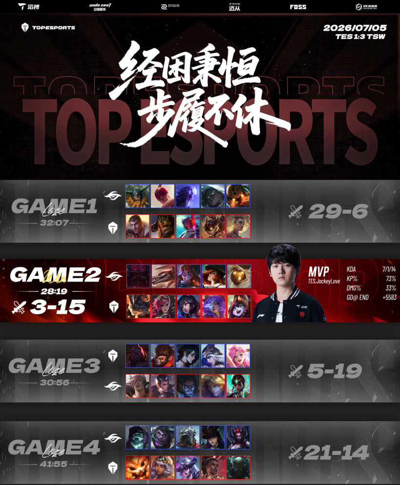 ng体育